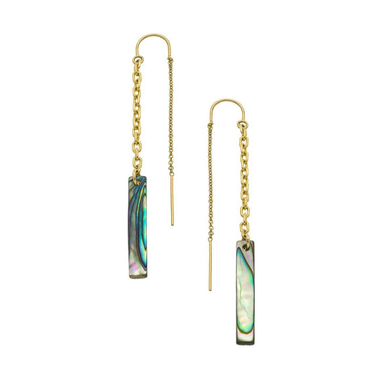 Heather Hawkins - Abalone Thread Thru Earrings