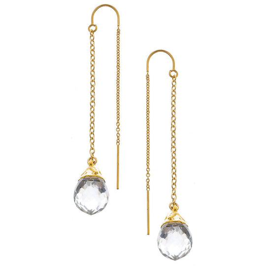 Crystal Quartz Drop Thread Thru Earrings