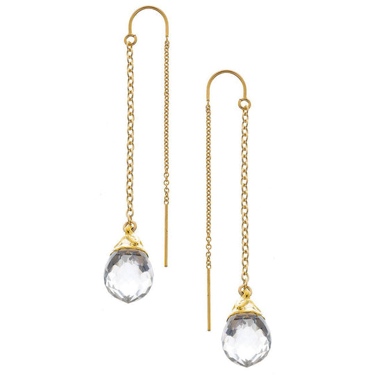 Heather Hawkins - Crystal Quartz Drop Thread Thru Earrings