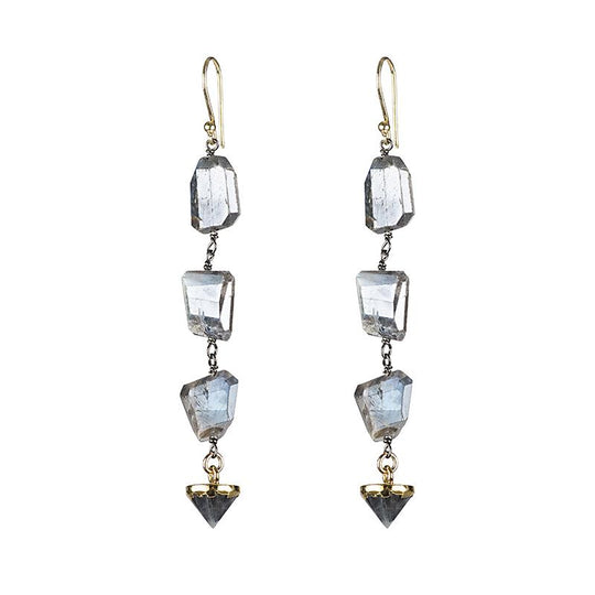 Telluride Gemstone Spike Dangle Earrings 